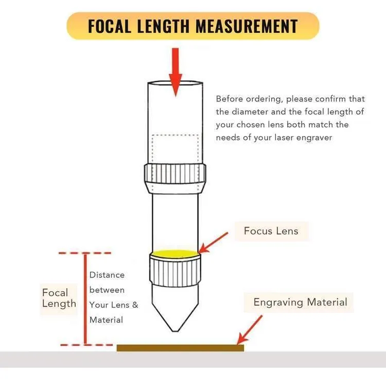 18mm Focal Focus Lens by American Photonics for Up To 200W CO2 Laser Engraver Cutter